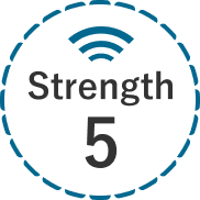 Strength5